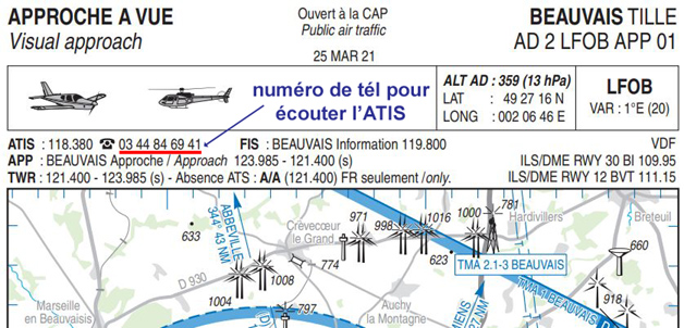 examen easa