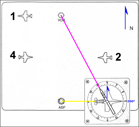 attestation helicoptere