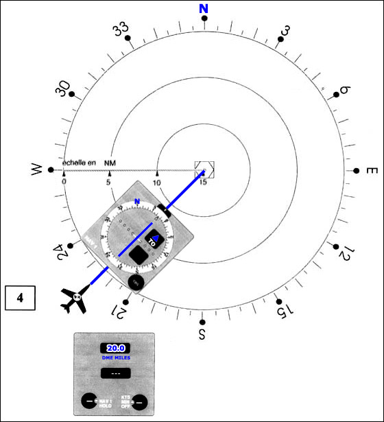 theorique pilote