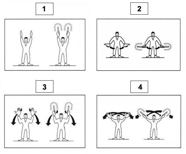 explication ACVL