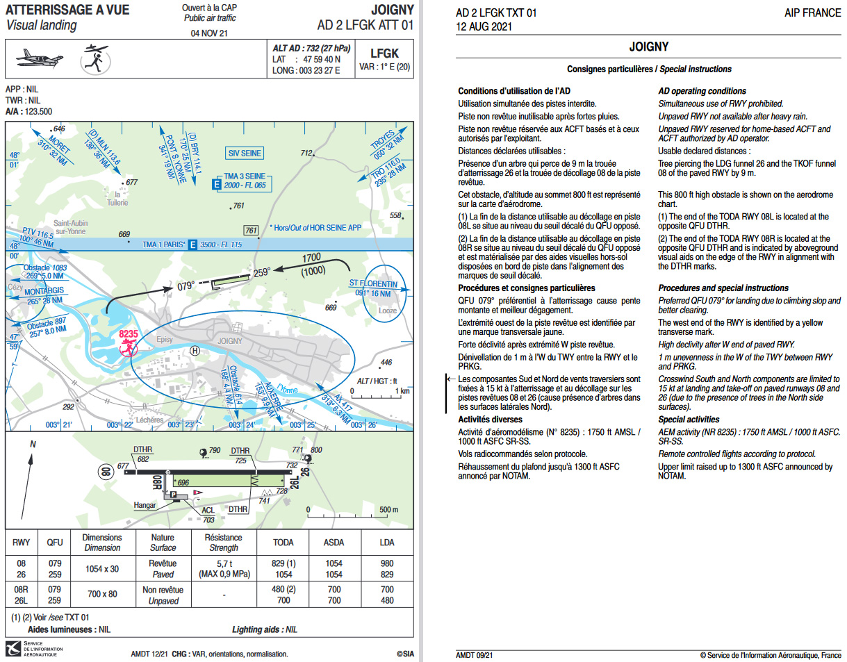 session navigation
