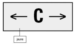 session navigation