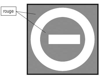 session navigation