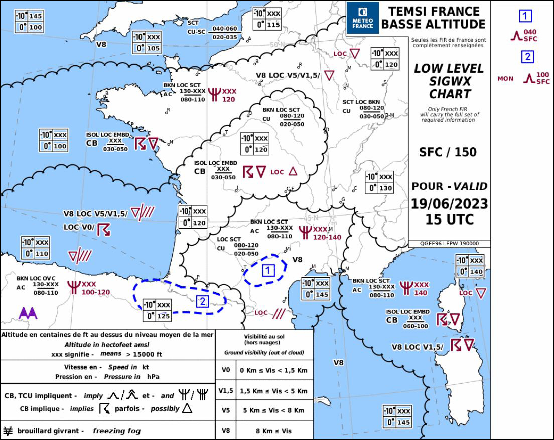 expérience navigation