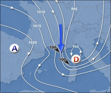 comprendre avionique