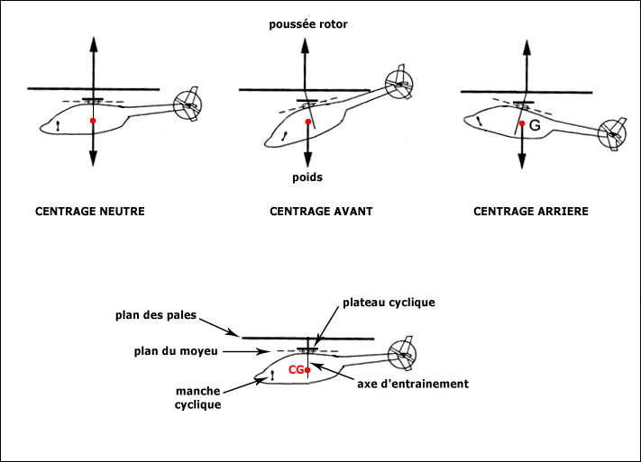 revision 1
