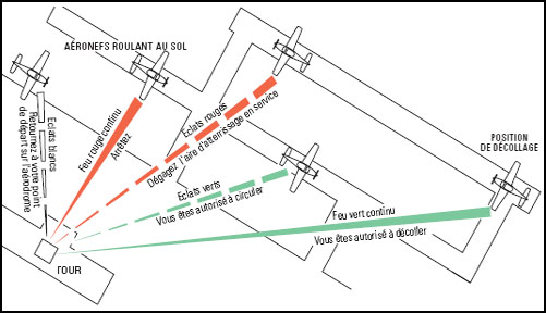 revision 10