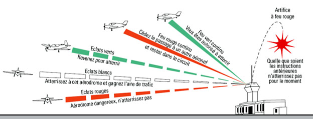 revision 11